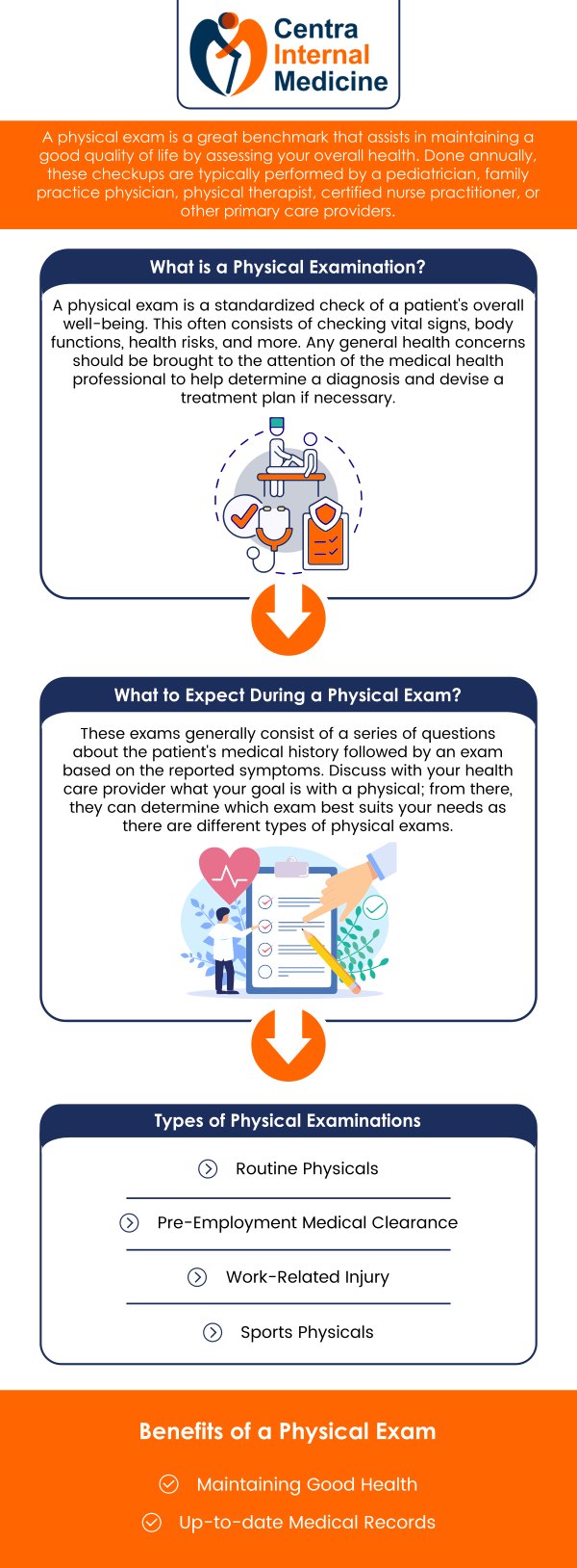 Annual physical examinations are standard check-ups that provide medical professionals the chance to evaluate a patient's general health, keep an eye out for any early warning indicators of disease, and update preventative treatment protocols. Vital sign assessments, blood testing, and lifestyle habit conversations are commonly included in these examinations, which support long-term well-being and identify any health issues before they worsen. Patients of all ages and health statuses receive comprehensive physical examinations from Dr. Manish, MD, at Centra Internal Medicine. For more information, please contact us or schedule an appointment online. We have convenient locations in Sun City, AZ, Phoenix, AZ, Prescott, AZ, and Buckeye, AZ. Annual physical examinations are standard check-ups that provide medical professionals the chance to evaluate a patient's general health, keep an eye out for any early warning indicators of disease, and update preventative treatment protocols. Vital sign assessments, blood testing, and lifestyle habit conversations are commonly included in these examinations, which support long-term well-being and identify any health issues before they worsen. Patients of all ages and health statuses receive comprehensive physical examinations from Dr. Manish, MD, at Centra Internal Medicine. For more information, please contact us or schedule an appointment online. We have convenient locations in Sun City, AZ, Phoenix, AZ, Prescott, AZ, and Buckeye, AZ.