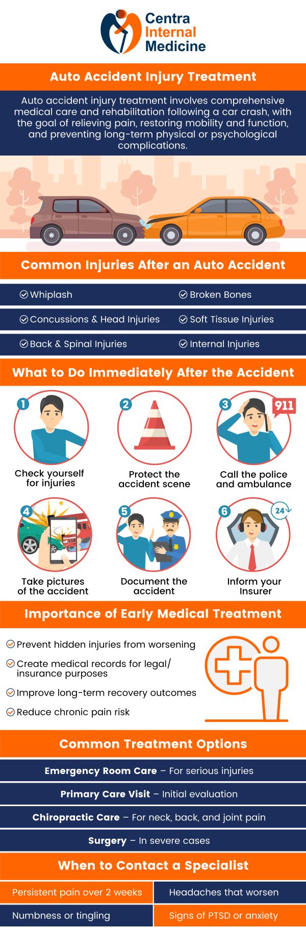 Common questions asked by patients: What immediate steps should I take after an auto accident injury? How can I tell if my injury from an auto accident requires medical attention? What types of injuries are most common in auto accidents? How does treatment for auto accident injuries typically proceed? For more information, please contact us or schedule an appointment online. We have convenient locations in Sun City, AZ, Phoenix, AZ, Prescott, AZ, and Buckeye, AZ. We serve patients from Sun City AZ, Phoenix AZ, Prescott AZ, Buckeye AZ, Westpark AZ, Liberty AZ, Peoria AZ, Glendale AZ, Diamond Valley AZ, Iron Springs AZ, Bumstead AZ, EI Mirage AZ, and surrounding areas. Common questions asked by patients: What immediate steps should I take after an auto accident injury? How can I tell if my injury from an auto accident requires medical attention? What types of injuries are most common in auto accidents? How does treatment for auto accident injuries typically proceed? For more information, please contact us or schedule an appointment online. We have convenient locations in Sun City, AZ, Phoenix, AZ, Prescott, AZ, and Buckeye, AZ. We serve patients from Sun City AZ, Phoenix AZ, Prescott AZ, Buckeye AZ, Westpark AZ, Liberty AZ, Peoria AZ, Glendale AZ, Diamond Valley AZ, Iron Springs AZ, Bumstead AZ, EI Mirage AZ, and surrounding areas.