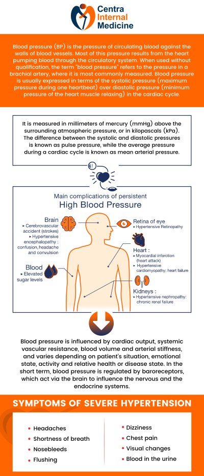 Common questions asked by patients: What is high blood pressure? How do I know if I have high blood pressure? How common is high blood pressure? What are the signs and symptoms of high blood pressure? For more information, contact us or request an appointment online. We have convenient locations to serve you in Arizona. We serve patients from Sun City AZ, Phoenix AZ, Prescott AZ, Buckeye AZ, Westpark AZ, Liberty AZ, Peoria AZ, Glendale AZ, Diamond Valley AZ, Iron Springs AZ, Bumstead AZ, EI Mirage AZ, and surrounding areas. Common questions asked by patients: What is high blood pressure? How do I know if I have high blood pressure? How common is high blood pressure? What are the signs and symptoms of high blood pressure? For more information, contact us or request an appointment online. We have convenient locations to serve you in Arizona. We serve patients from Sun City AZ, Phoenix AZ, Prescott AZ, Buckeye AZ, Westpark AZ, Liberty AZ, Peoria AZ, Glendale AZ, Diamond Valley AZ, Iron Springs AZ, Bumstead AZ, EI Mirage AZ, and surrounding areas.