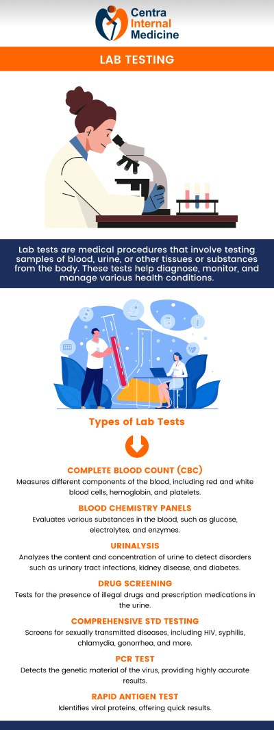 Common questions asked by patients: How does laboratory testing work? What should I do before my lab test? What do I need to bring to my lab appointment? When will my results be available? For more information, contact us or request an appointment online. We have convenient locations to serve you in Arizona. We serve patients from Sun City AZ, Phoenix AZ, Prescott AZ, Buckeye AZ, Westpark AZ, Liberty AZ, Peoria AZ, Glendale AZ, Diamond Valley AZ, Iron Springs AZ, Bumstead AZ, EI Mirage AZ, and surrounding areas. Common questions asked by patients: How does laboratory testing work? What should I do before my lab test? What do I need to bring to my lab appointment? When will my results be available? For more information, contact us or request an appointment online. We have convenient locations to serve you in Arizona. We serve patients from Sun City AZ, Phoenix AZ, Prescott AZ, Buckeye AZ, Westpark AZ, Liberty AZ, Peoria AZ, Glendale AZ, Diamond Valley AZ, Iron Springs AZ, Bumstead AZ, EI Mirage AZ, and surrounding areas.