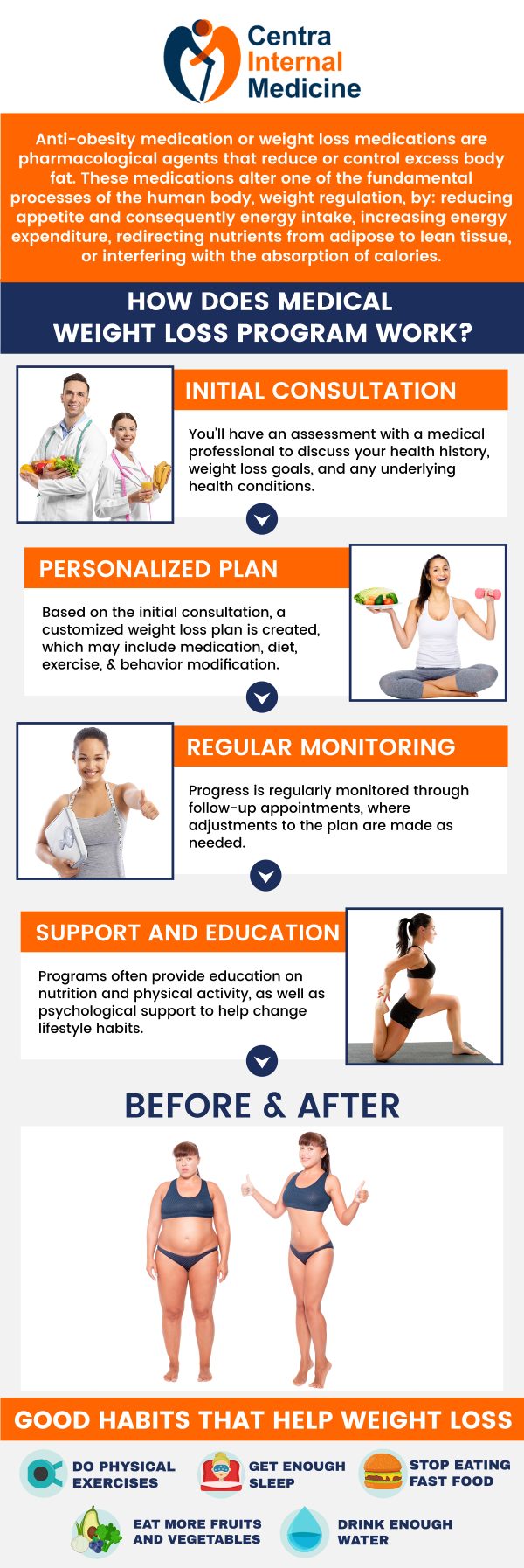At Centra Internal Medicine, Dr. Manish MD, and his team offer medical weight loss plans designed to help you reach your goals effectively and sustainably. By addressing underlying health factors, such as metabolic issues or hormonal imbalances, these personalized programs provide the support and guidance needed to make lasting lifestyle changes. For more information, please contact us or schedule an appointment online. We have convenient locations in Sun City, AZ, Phoenix, AZ, Prescott, AZ, and Buckeye, AZ. At Centra Internal Medicine, Dr. Manish MD, and his team offer medical weight loss plans designed to help you reach your goals effectively and sustainably. By addressing underlying health factors, such as metabolic issues or hormonal imbalances, these personalized programs provide the support and guidance needed to make lasting lifestyle changes. For more information, please contact us or schedule an appointment online. We have convenient locations in Sun City, AZ, Phoenix, AZ, Prescott, AZ, and Buckeye, AZ.
