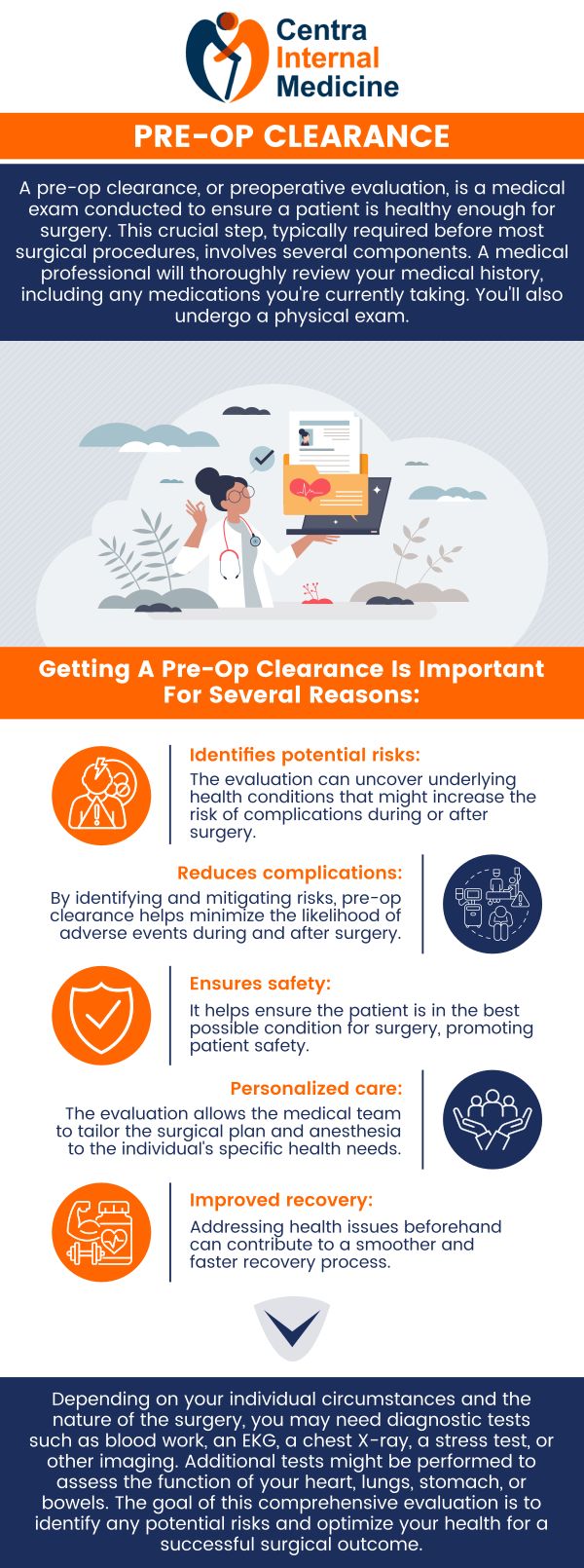 Pre-operative exams are vital evaluations of a patient's general health that are done before surgery to minimize risks and make sure the patient is a good candidate for the treatment. To assist the surgical team prepare for a safe and effective procedure, these evaluations usually involve examining medical history, doing physical examinations, and ordering any required lab tests. For individualized care, see Centra Internal Medicine's Dr. Manish, MD. For more information, please contact us or schedule an appointment online. We have convenient locations in Sun City, AZ, Phoenix, AZ, Prescott, AZ, and Buckeye, AZ. Pre-operative exams are vital evaluations of a patient's general health that are done before surgery to minimize risks and make sure the patient is a good candidate for the treatment. To assist the surgical team prepare for a safe and effective procedure, these evaluations usually involve examining medical history, doing physical examinations, and ordering any required lab tests. For individualized care, see Centra Internal Medicine's Dr. Manish, MD. For more information, please contact us or schedule an appointment online. We have convenient locations in Sun City, AZ, Phoenix, AZ, Prescott, AZ, and Buckeye, AZ.