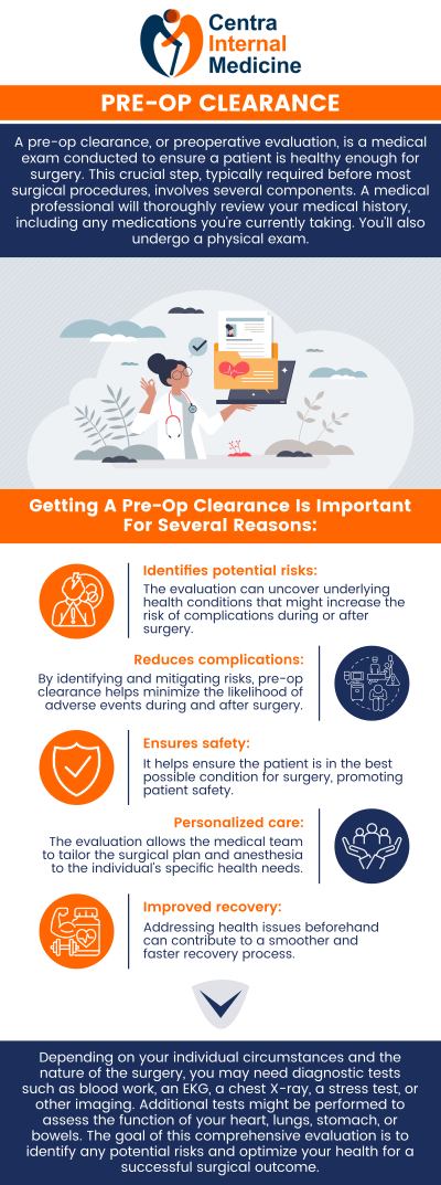 Pre-operative exams are vital evaluations of a patient's general health that are done before surgery to minimize risks and make sure the patient is a good candidate for the treatment. To assist the surgical team prepare for a safe and effective procedure, these evaluations usually involve examining medical history, doing physical examinations, and ordering any required lab tests. For individualized care, see Centra Internal Medicine's Dr. Manish, MD. For more information, please contact us or schedule an appointment online. We have convenient locations in Sun City, AZ, Phoenix, AZ, Prescott, AZ, and Buckeye, AZ. Pre-operative exams are vital evaluations of a patient's general health that are done before surgery to minimize risks and make sure the patient is a good candidate for the treatment. To assist the surgical team prepare for a safe and effective procedure, these evaluations usually involve examining medical history, doing physical examinations, and ordering any required lab tests. For individualized care, see Centra Internal Medicine's Dr. Manish, MD. For more information, please contact us or schedule an appointment online. We have convenient locations in Sun City, AZ, Phoenix, AZ, Prescott, AZ, and Buckeye, AZ.