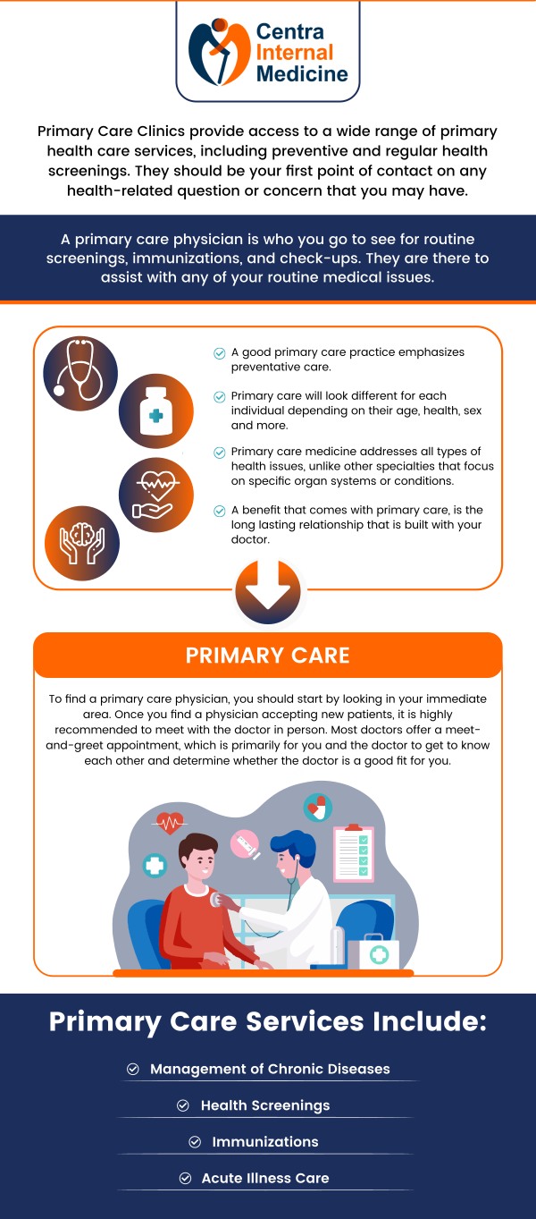 A primary care physician is a member of the medical community who acts as a patient's initial point of contact and offers complete treatment for a variety of medical needs, including chronic illnesses and preventative services. For individualized treatment programs and comprehensive health management, see Dr. Manish, MD, at Centra Internal Medicine. For more information, please contact us or schedule an appointment online. We have convenient locations in Sun City, AZ, Phoenix, AZ, Prescott, AZ, and Buckeye, AZ. A primary care physician is a member of the medical community who acts as a patient's initial point of contact and offers complete treatment for a variety of medical needs, including chronic illnesses and preventative services. For individualized treatment programs and comprehensive health management, see Dr. Manish, MD, at Centra Internal Medicine. For more information, please contact us or schedule an appointment online. We have convenient locations in Sun City, AZ, Phoenix, AZ, Prescott, AZ, and Buckeye, AZ.