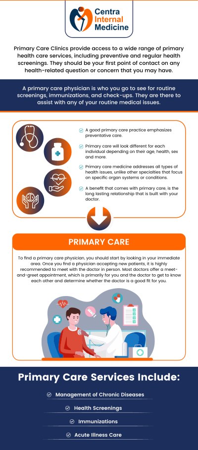 A primary care physician is a member of the medical community who acts as a patient's initial point of contact and offers complete treatment for a variety of medical needs, including chronic illnesses and preventative services. For individualized treatment programs and comprehensive health management, see Dr. Manish, MD, at Centra Internal Medicine. For more information, please contact us or schedule an appointment online. We have convenient locations in Sun City, AZ, Phoenix, AZ, Prescott, AZ, and Buckeye, AZ. A primary care physician is a member of the medical community who acts as a patient's initial point of contact and offers complete treatment for a variety of medical needs, including chronic illnesses and preventative services. For individualized treatment programs and comprehensive health management, see Dr. Manish, MD, at Centra Internal Medicine. For more information, please contact us or schedule an appointment online. We have convenient locations in Sun City, AZ, Phoenix, AZ, Prescott, AZ, and Buckeye, AZ.