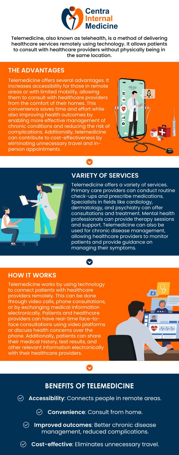 Common questions asked by patients: What is video visit service? Can I take a video visit service anywhere in Arizona? What are the consultation charges for video visit services? Do the doctors prescribe medication online too? For more information, please contact us or schedule an appointment online. We have convenient locations in Sun City, AZ, Phoenix, AZ, Prescott, AZ, and Buckeye, AZ. We serve patients from Sun City AZ, Phoenix AZ, Prescott AZ, Buckeye AZ, Westpark AZ, Liberty AZ, Peoria AZ, Glendale AZ, Diamond Valley AZ, Iron Springs AZ, Bumstead AZ, EI Mirage AZ, and surrounding areas. Common questions asked by patients: What is video visit service? Can I take a video visit service anywhere in Arizona? What are the consultation charges for video visit services? Do the doctors prescribe medication online too? For more information, please contact us or schedule an appointment online. We have convenient locations in Sun City, AZ, Phoenix, AZ, Prescott, AZ, and Buckeye, AZ. We serve patients from Sun City AZ, Phoenix AZ, Prescott AZ, Buckeye AZ, Westpark AZ, Liberty AZ, Peoria AZ, Glendale AZ, Diamond Valley AZ, Iron Springs AZ, Bumstead AZ, EI Mirage AZ, and surrounding areas.