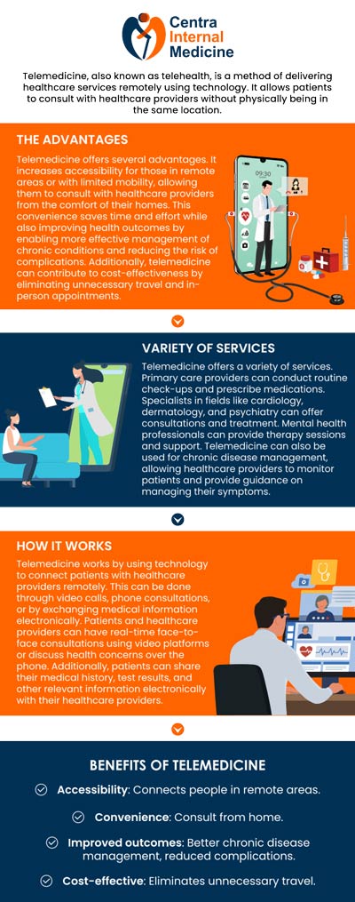 Common questions asked by patients: What is video visit service? Can I take a video visit service anywhere in Arizona? What are the consultation charges for video visit services? Do the doctors prescribe medication online too? For more information, please contact us or schedule an appointment online. We have convenient locations in Sun City, AZ, Phoenix, AZ, Prescott, AZ, and Buckeye, AZ. We serve patients from Sun City AZ, Phoenix AZ, Prescott AZ, Buckeye AZ, Westpark AZ, Liberty AZ, Peoria AZ, Glendale AZ, Diamond Valley AZ, Iron Springs AZ, Bumstead AZ, EI Mirage AZ, and surrounding areas. Common questions asked by patients: What is video visit service? Can I take a video visit service anywhere in Arizona? What are the consultation charges for video visit services? Do the doctors prescribe medication online too? For more information, please contact us or schedule an appointment online. We have convenient locations in Sun City, AZ, Phoenix, AZ, Prescott, AZ, and Buckeye, AZ. We serve patients from Sun City AZ, Phoenix AZ, Prescott AZ, Buckeye AZ, Westpark AZ, Liberty AZ, Peoria AZ, Glendale AZ, Diamond Valley AZ, Iron Springs AZ, Bumstead AZ, EI Mirage AZ, and surrounding areas.
