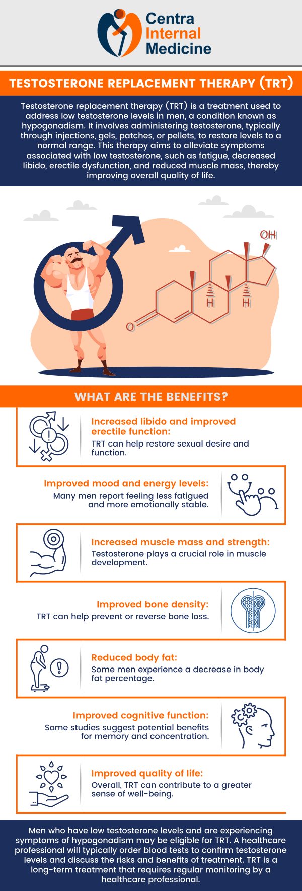 Dr Manish Sahni, MD, offers Testosterone Replacement Therapy (TRT) designed to help men with low testosterone levels restore hormonal balance. It may support energy, muscle mass, mood, and overall well-being. For more information contact us or book an appointment online. We have convenient locations in Sun City, AZ, Phoenix, AZ, Prescott, AZ, and Buckeye, AZ. Dr Manish Sahni, MD, offers Testosterone Replacement Therapy (TRT) designed to help men with low testosterone levels restore hormonal balance. It may support energy, muscle mass, mood, and overall well-being. For more information contact us or book an appointment online. We have convenient locations in Sun City, AZ, Phoenix, AZ, Prescott, AZ, and Buckeye, AZ.