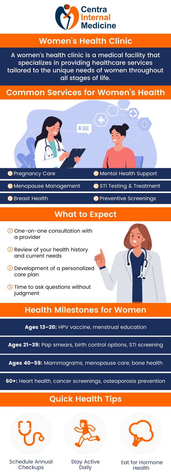 Common questions asked by patients: What are women’s health services? For what health issues should I visit the clinic? What types of preventive screenings are important for women's health? How often should women have routine gynecological exams? For more information, please contact us or schedule an appointment online. We have convenient locations in Sun City, AZ, Phoenix, AZ, Prescott, AZ, and Buckeye, AZ. We serve patients from Sun City AZ, Phoenix AZ, Prescott AZ, Buckeye AZ, Westpark AZ, Liberty AZ, Peoria AZ, Glendale AZ, Diamond Valley AZ, Iron Springs AZ, Bumstead AZ, EI Mirage AZ, and surrounding areas.