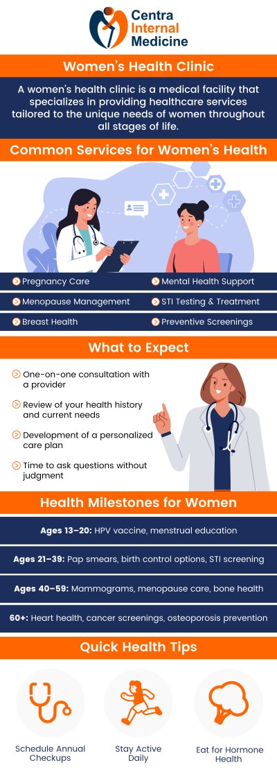 Common questions asked by patients: What are women’s health services? For what health issues should I visit the clinic? What types of preventive screenings are important for women's health? How often should women have routine gynecological exams? For more information, please contact us or schedule an appointment online. We have convenient locations in Sun City, AZ, Phoenix, AZ, Prescott, AZ, and Buckeye, AZ. We serve patients from Sun City AZ, Phoenix AZ, Prescott AZ, Buckeye AZ, Westpark AZ, Liberty AZ, Peoria AZ, Glendale AZ, Diamond Valley AZ, Iron Springs AZ, Bumstead AZ, EI Mirage AZ, and surrounding areas.