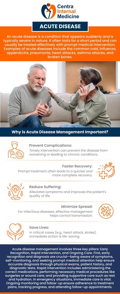Common questions asked by patients: What can I do to prevent an acute disease? What is an acute disease? What are some examples of acute diseases? Can acute disease be cured? For more information, please contact us or schedule an appointment online. We have convenient locations in Sun City, AZ, Phoenix, AZ, Prescott, AZ, and Buckeye, AZ. We serve patients from Sun City AZ, Phoenix AZ, Prescott AZ, Buckeye AZ, Westpark AZ, Liberty AZ, Peoria AZ, Glendale AZ, Diamond Valley AZ, Iron Springs AZ, Bumstead AZ, EI Mirage AZ, and surrounding areas.
