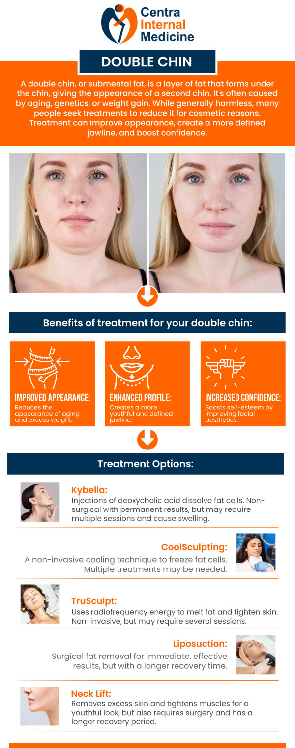 Common questions asked by patients: Can you get rid of a double chin? What is the cause of a double chin? Why do I have a double chin but not fat? How to reduce face fat and double chin? For more information, please contact us or schedule an appointment online. We have convenient locations in Sun City, AZ, Phoenix, AZ, Prescott, AZ, and Buckeye, AZ. We serve patients from Sun City AZ, Phoenix AZ, Prescott AZ, Buckeye AZ, Westpark AZ, Liberty AZ, Peoria AZ, Glendale AZ, Diamond Valley AZ, Iron Springs AZ, Bumstead AZ, EI Mirage AZ, and surrounding areas.
