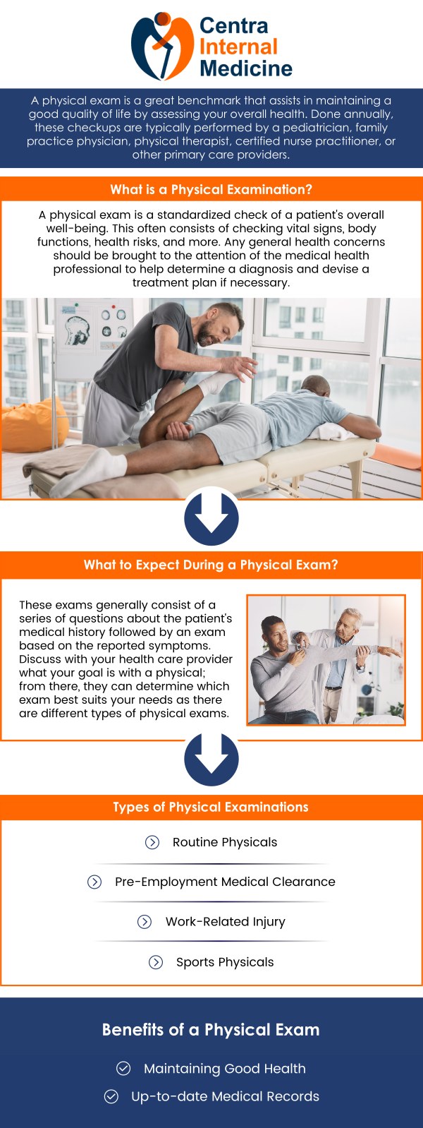 Annual physical examinations are standard check-ups that provide medical professionals the chance to evaluate a patient's general health, keep an eye out for any early warning indicators of disease, and update preventative treatment protocols. Vital sign assessments, blood testing, and lifestyle habit conversations are commonly included in these examinations, which support long-term well-being and identify any health issues before they worsen. Patients of all ages and health statuses receive comprehensive physical examinations from Dr. Manish, MD, at Centra Internal Medicine. For more information, contact us or request an appointment online. We are located at 13000 N. 103rd Avenue Suite 60, Sun City, AZ 85351.