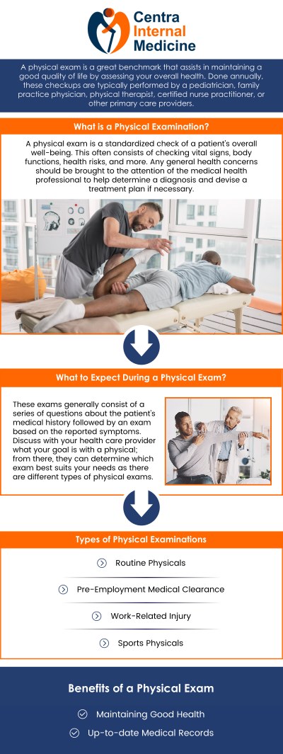 Annual physical examinations are standard check-ups that provide medical professionals the chance to evaluate a patient's general health, keep an eye out for any early warning indicators of disease, and update preventative treatment protocols. Vital sign assessments, blood testing, and lifestyle habit conversations are commonly included in these examinations, which support long-term well-being and identify any health issues before they worsen. Patients of all ages and health statuses receive comprehensive physical examinations from Dr. Manish, MD, at Centra Internal Medicine. For more information, contact us or request an appointment online. We are located at 13000 N. 103rd Avenue Suite 60, Sun City, AZ 85351.