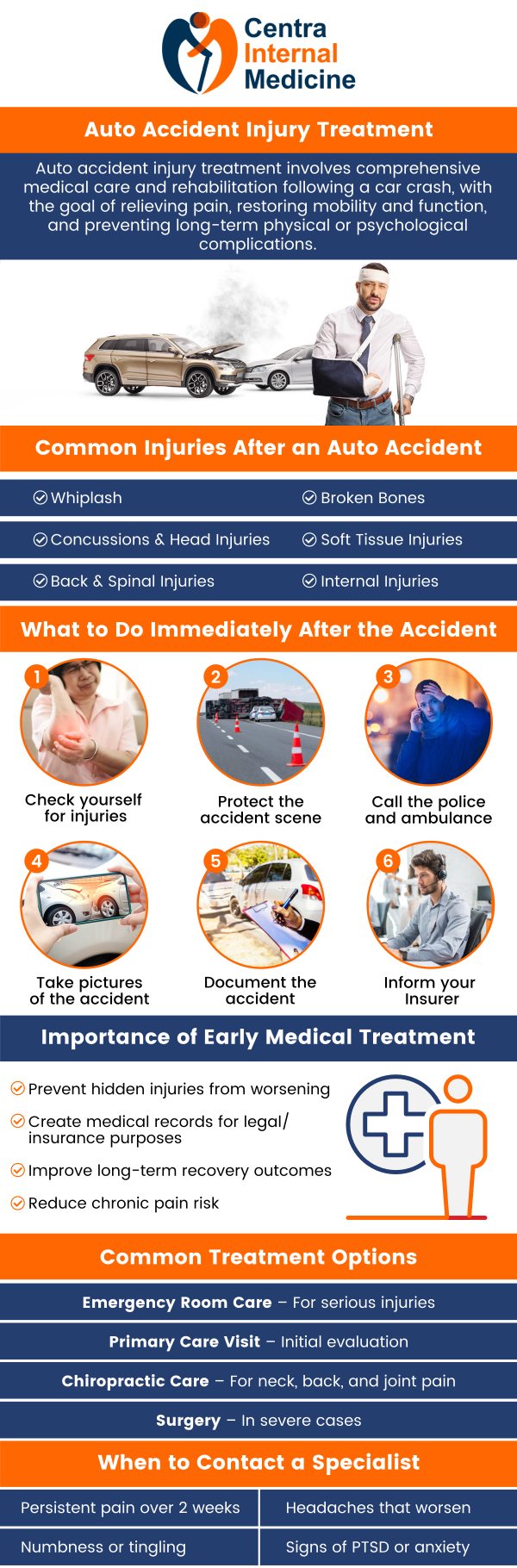 Common questions asked by patients: What immediate steps should I take after an auto accident injury? How can I tell if my injury from an auto accident requires medical attention? What types of injuries are most common in auto accidents? How does treatment for auto accident injuries typically proceed? For more information, please contact us or schedule an appointment online. We are located at 1003 Division Street Suite 4, Prescott, AZ 86301. We serve patients from Prescott AZ, Iron Springs AZ, Williamson AZ, Diamond Valley AZ, Prescott Valley AZ, and surrounding areas.