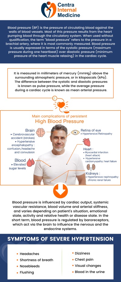 Common questions asked by patients: What is high blood pressure? How do I know if I have high blood pressure? How common is high blood pressure? What are the signs and symptoms of high blood pressure? For more information, contact us or request an appointment online. We have convenient locations to serve you in Arizona. We serve patients from Sun City AZ, Phoenix AZ, Prescott AZ, Buckeye AZ, Westpark AZ, Liberty AZ, Peoria AZ, Glendale AZ, Diamond Valley AZ, Iron Springs AZ, Bumstead AZ, EI Mirage AZ, and surrounding areas. Common questions asked by patients: What is high blood pressure? How do I know if I have high blood pressure? How common is high blood pressure? What are the signs and symptoms of high blood pressure? For more information, contact us or request an appointment online. We have convenient locations to serve you in Arizona. We serve patients from Sun City AZ, Phoenix AZ, Prescott AZ, Buckeye AZ, Westpark AZ, Liberty AZ, Peoria AZ, Glendale AZ, Diamond Valley AZ, Iron Springs AZ, Bumstead AZ, EI Mirage AZ, and surrounding areas.