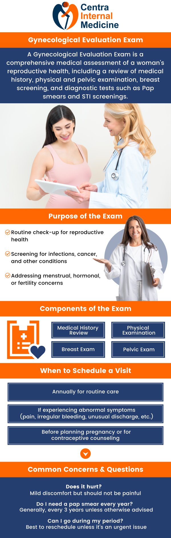 Gynecological exams, which include pelvic exams, pap smears, and breast examinations, are standard medical evaluations that concentrate on the reproductive health of women. These examinations aid in the early detection of illnesses such as infections, hormone imbalances, or cervical cancer, guaranteeing preventative care and resolving any reproductive-related health issues. For all-encompassing treatment, visit Dr. Manish, MD, and his kind staff at Centra Internal Medicine. For more information, please contact us or schedule an appointment online. We are located at 1003 Division Street Suite 4, Prescott, AZ 86301.