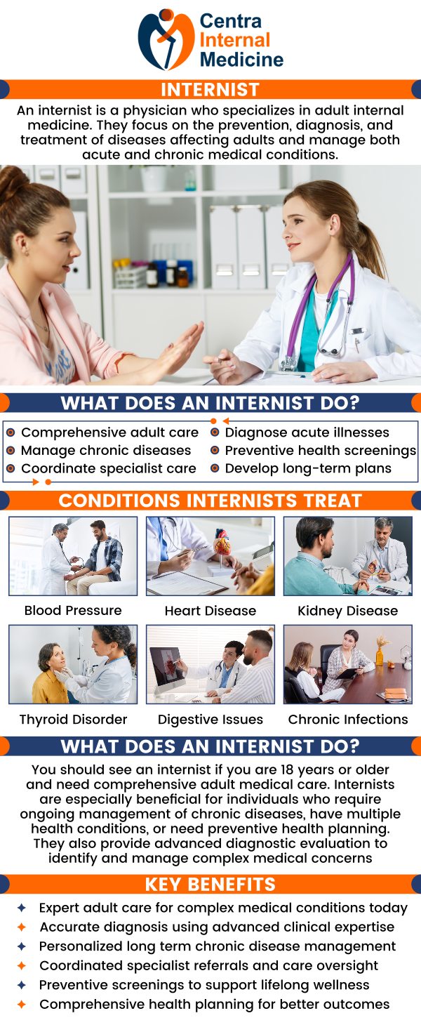 Do you require professional medical care to manage long-term illnesses or enhance your general health? In order to help you keep or regain your optimal health, Dr. Manish Sahni, MD, and his staff at Centra Internal Medicine provide individualized care that is tailored to your particular health issues. For more information, contact us or request an appointment online. We are conveniently located at 13000 N. 103rd Avenue Suite 60, Sun City, AZ 85351. Do you require professional medical care to manage long-term illnesses or enhance your general health? In order to help you keep or regain your optimal health, Dr. Manish Sahni, MD, and his staff at Centra Internal Medicine provide individualized care that is tailored to your particular health issues. For more information, contact us or request an appointment online. We are conveniently located at 13000 N. 103rd Avenue Suite 60, Sun City, AZ 85351.