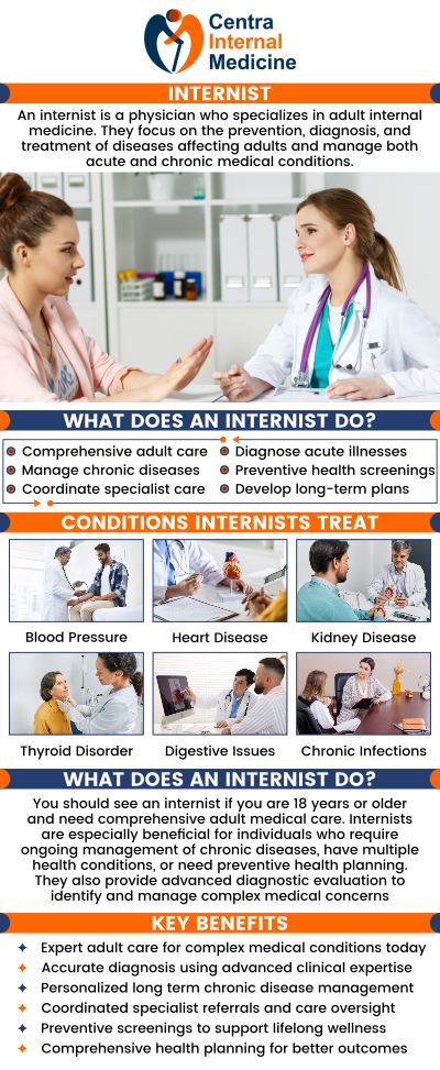Do you require professional medical care to manage long-term illnesses or enhance your general health? In order to help you keep or regain your optimal health, Dr. Manish Sahni, MD, and his staff at Centra Internal Medicine provide individualized care that is tailored to your particular health issues. For more information, contact us or request an appointment online. We are conveniently located at 13000 N. 103rd Avenue Suite 60, Sun City, AZ 85351. Do you require professional medical care to manage long-term illnesses or enhance your general health? In order to help you keep or regain your optimal health, Dr. Manish Sahni, MD, and his staff at Centra Internal Medicine provide individualized care that is tailored to your particular health issues. For more information, contact us or request an appointment online. We are conveniently located at 13000 N. 103rd Avenue Suite 60, Sun City, AZ 85351.