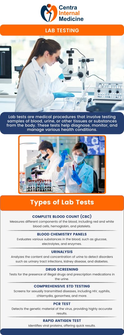 Common questions asked by patients: How does laboratory testing work? What should I do before my lab test? What do I need to bring to my lab appointment? When will my results be available? For more information, contact us or request an appointment online. We have convenient locations to serve you in Arizona. We serve patients from Sun City AZ, Phoenix AZ, Prescott AZ, Buckeye AZ, Westpark AZ, Liberty AZ, Peoria AZ, Glendale AZ, Diamond Valley AZ, Iron Springs AZ, Bumstead AZ, EI Mirage AZ, and surrounding areas. Common questions asked by patients: How does laboratory testing work? What should I do before my lab test? What do I need to bring to my lab appointment? When will my results be available? For more information, contact us or request an appointment online. We have convenient locations to serve you in Arizona. We serve patients from Sun City AZ, Phoenix AZ, Prescott AZ, Buckeye AZ, Westpark AZ, Liberty AZ, Peoria AZ, Glendale AZ, Diamond Valley AZ, Iron Springs AZ, Bumstead AZ, EI Mirage AZ, and surrounding areas.