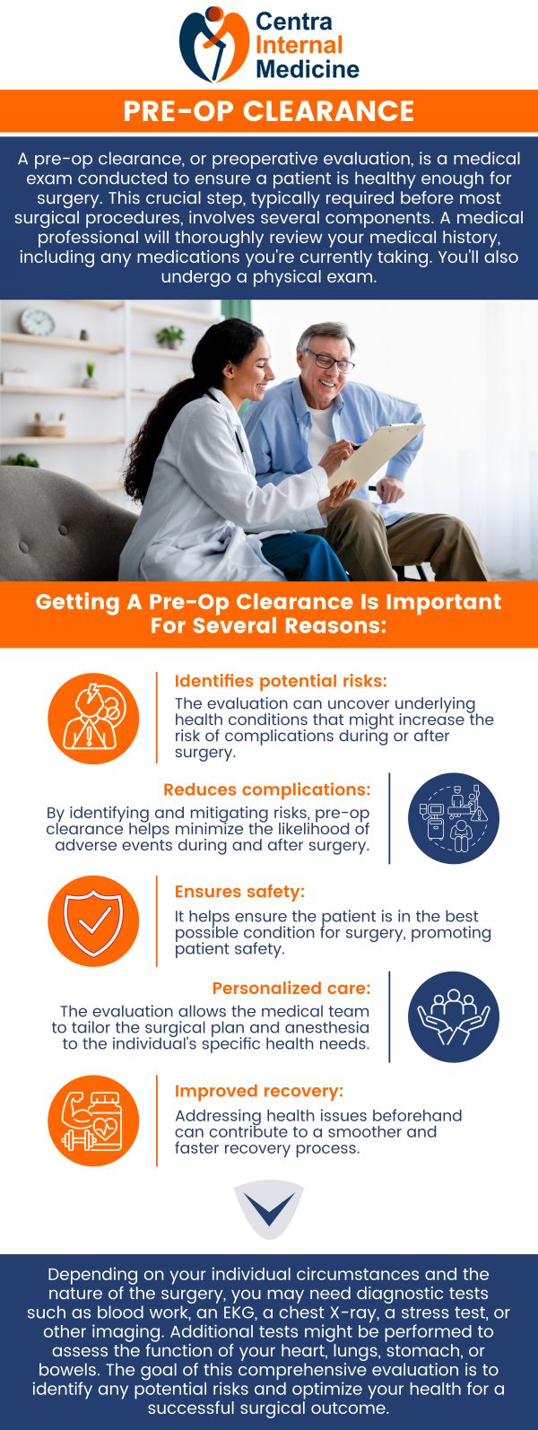 Pre-operative exams are vital evaluations of a patient's general health that are done before surgery to minimize risks and make sure the patient is a good candidate for the treatment. To assist the surgical team prepare for a safe and effective procedure, these evaluations usually involve examining medical history, doing physical examinations, and ordering any required lab tests. For individualized care, see Centra Internal Medicine's Dr. Manish, MD. For more information, please contact us or schedule an appointment online. We are conveniently located at 6036 North 19th Avenue Suite 502, Phoenix, AZ 85015. Pre-operative exams are vital evaluations of a patient's general health that are done before surgery to minimize risks and make sure the patient is a good candidate for the treatment. To assist the surgical team prepare for a safe and effective procedure, these evaluations usually involve examining medical history, doing physical examinations, and ordering any required lab tests. For individualized care, see Centra Internal Medicine's Dr. Manish, MD. For more information, please contact us or schedule an appointment online. We are conveniently located at 6036 North 19th Avenue Suite 502, Phoenix, AZ 85015.