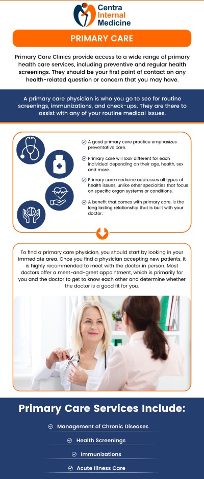 A primary care physician is a member of the medical community who acts as a patient's initial point of contact and offers complete treatment for a variety of medical needs, including chronic illnesses and preventative services. For individualized treatment programs and comprehensive health management, see Dr. Manish, MD, at Centra Internal Medicine. For more information, contact us or request an appointment online. We are conveniently located at 13000 N. 103rd Avenue Suite 60, Sun City, AZ 85351.