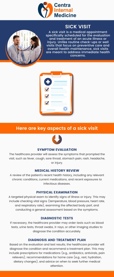 When a patient has an acute disease, such as an infection, a fever, or a small injury, Centra Internal Medicine guarantees rapid diagnosis and treatment. Dr. Manish Sahni, M.D., and his skilled staff provide easy same-day appointments so people may take care of unforeseen medical issues without having to go to the emergency department. For more information, contact us or schedule an appointment online. We are located at 1003 Division Street Suite 4, Prescott, AZ 86301.