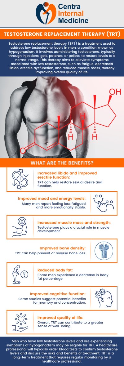 Testosterone Replacement Therapy (TRT) can be an effective solution for individuals experiencing symptoms of low testosterone, such as fatigue, low libido, and mood changes. At Centra Internal Medicine, Dr. Manish Sahni, MD, is dedicated to providing personalized care, focusing on regular monitoring and medical oversight to enhance your health and quality of life. If you are considering TRT, please contact us or schedule a consultation and learn more about how we can assist you on your journey to better well-being. We have convenient locations to serve you in Sun City, AZ, Phoenix, AZ, Prescott, AZ, and Buckeye, AZ.. Testosterone Replacement Therapy (TRT) can be an effective solution for individuals experiencing symptoms of low testosterone, such as fatigue, low libido, and mood changes. At Centra Internal Medicine, Dr. Manish Sahni, MD, is dedicated to providing personalized care, focusing on regular monitoring and medical oversight to enhance your health and quality of life. If you are considering TRT, please contact us or schedule a consultation and learn more about how we can assist you on your journey to better well-being. We have convenient locations to serve you in Sun City, AZ, Phoenix, AZ, Prescott, AZ, and Buckeye, AZ..