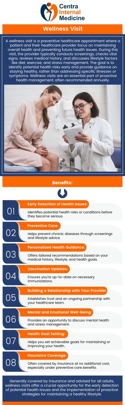 Common questions asked by patients: What is a wellness clinic? What services are offered in the Wellness Clinic? Is it for everyone? What is the operating time? What conditions are treated in the Wellness Clinic? For more information, please contact us or schedule an appointment online. We have convenient locations in Sun City, AZ, Phoenix, AZ, Prescott, AZ, and Buckeye, AZ. We serve patients from Sun City AZ, Phoenix AZ, Prescott AZ, Buckeye AZ, Westpark AZ, Liberty AZ, Peoria AZ, Glendale AZ, Diamond Valley AZ, Iron Springs AZ, Bumstead AZ, EI Mirage AZ, and surrounding areas. Common questions asked by patients: What is a wellness clinic? What services are offered in the Wellness Clinic? Is it for everyone? What is the operating time? What conditions are treated in the Wellness Clinic? For more information, please contact us or schedule an appointment online. We have convenient locations in Sun City, AZ, Phoenix, AZ, Prescott, AZ, and Buckeye, AZ. We serve patients from Sun City AZ, Phoenix AZ, Prescott AZ, Buckeye AZ, Westpark AZ, Liberty AZ, Peoria AZ, Glendale AZ, Diamond Valley AZ, Iron Springs AZ, Bumstead AZ, EI Mirage AZ, and surrounding areas.