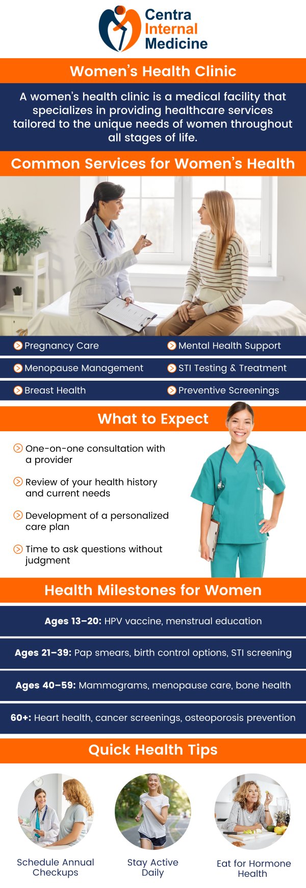Common questions asked by patients: What are women’s health services? For what health issues should I visit the clinic? What types of preventive screenings are important for women's health? How often should women have routine gynecological exams? For more information, please contact us or schedule an appointment online. We have convenient locations in Sun City, AZ, Phoenix, AZ, Prescott, AZ, and Buckeye, AZ. We serve patients from Sun City AZ, Phoenix AZ, Prescott AZ, Buckeye AZ, Westpark AZ, Liberty AZ, Peoria AZ, Glendale AZ, Diamond Valley AZ, Iron Springs AZ, Bumstead AZ, EI Mirage AZ, and surrounding areas.