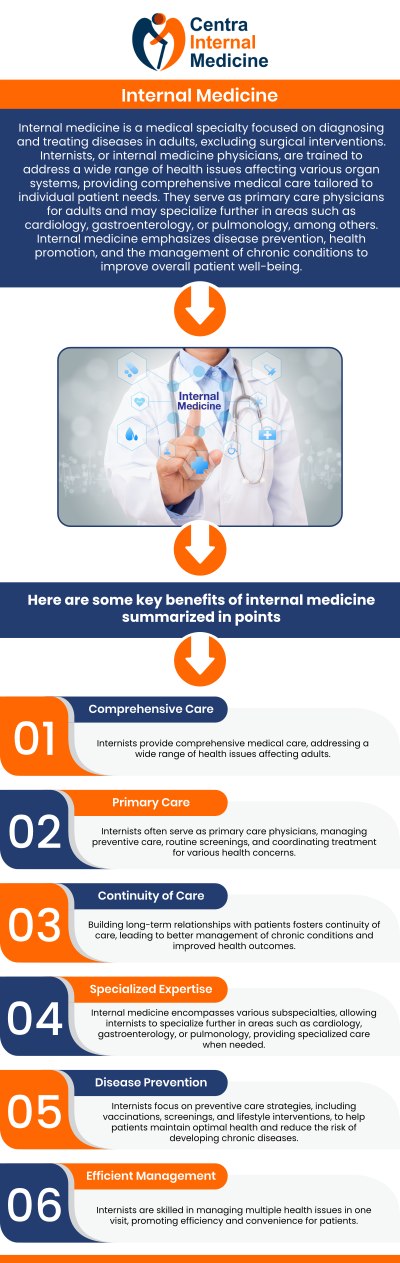 At Centra Internal Medicine, we are committed to providing accessible, high-quality healthcare to our community. Led by Dr. Manish Sahni, MD, and our dedicated medical team, we strive to ensure a seamless patient experience from the moment you schedule your visit. While we welcome same-day appointments, we encourage you to book in advance for a more convenient experience. For walk-ins, please contact our office. Whether you require routine wellness check-ups, management of chronic conditions, or immediate care for acute issues, our Sun City clinic is here to meet all your internal medicine needs with professionalism and compassion. For more information, please contact us or schedule an appointment online. We are conveniently located at 13000 N. 103rd Avenue Suite 60, Sun City, AZ 85351.